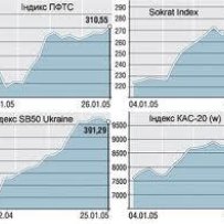 Висока місія цінних паперів