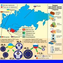 Ми потрібні СНД.   А хто потрібний нам?