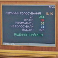 Країна отримала бюджет розвитку та модернізації